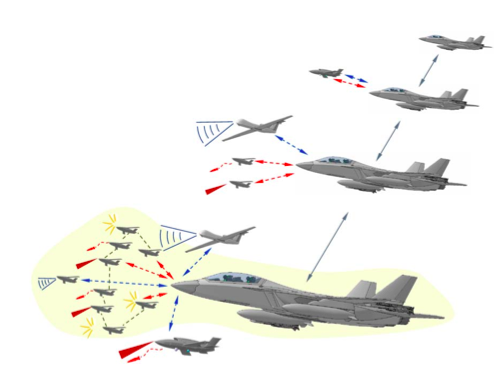 Industrie de defense Française - Page 27 5b112