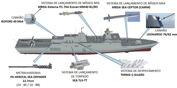 Armée Brésilienne/Brazilian Armed Forces/Forças Armadas Brasileiras - Page 36 _12f2296