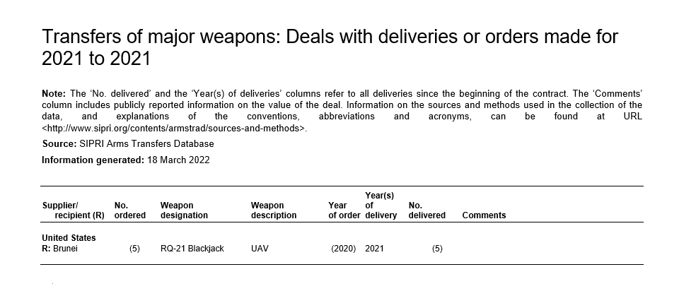 Armée du Brunéi/Royal Brunei Armed Forces(RBAF) - Page 2 S10