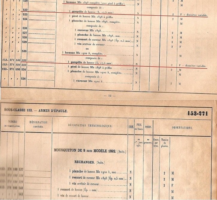 Démontage mousqueton 1892 4288_x10