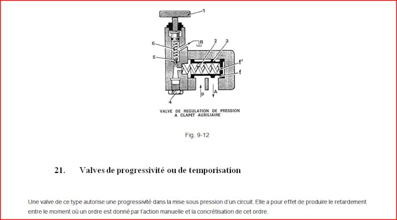 Pence-bête hydraulique  A10110