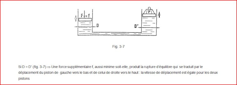 Pence-bête hydraulique  A3310