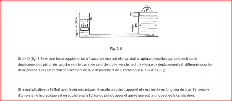 Pence-bête hydraulique  A3410