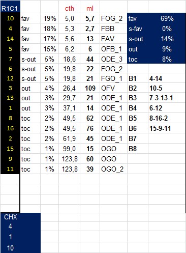 Prono perso - Page 12 Sans_110