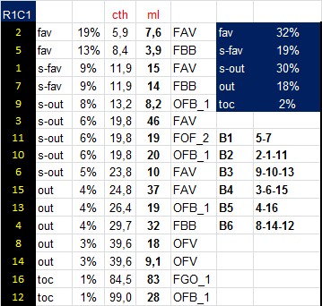 Prono perso - Page 15 Sans_141