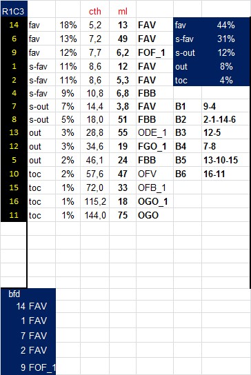 Prono perso - Page 17 Sans_166