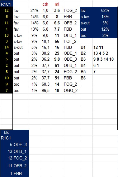 Prono perso - Page 19 Sans_176