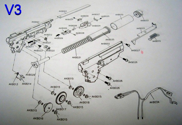 Plan Gearbox Gearbo11