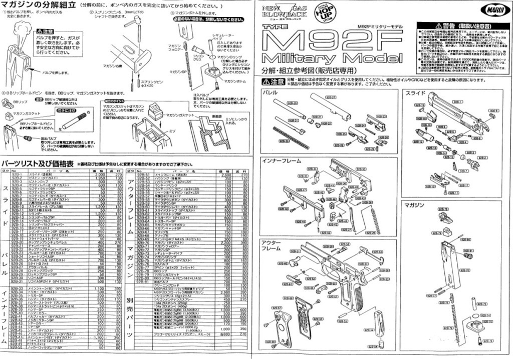 Plan GBB précis                 Mg92f10