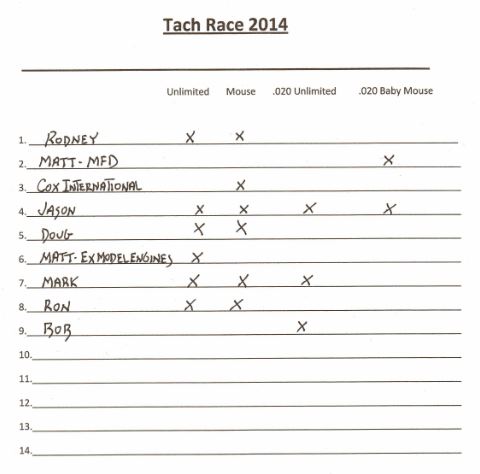 Tach Race 2014 !!!!!!!!! - Page 3 Log_sh10