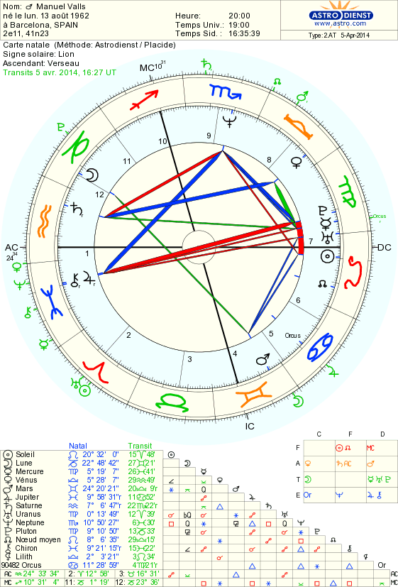 Les astéroïdes démystifiés - Page 2 Manuel10