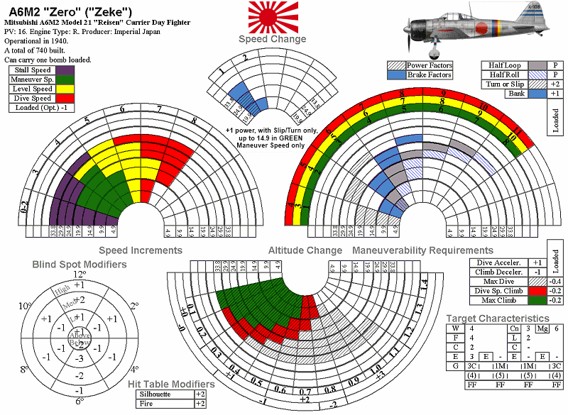 Fiches Air Force Japon - Page 3 A6m2_v10