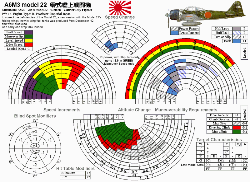 Fiches Air Force Japon - Page 3 A6m3-211