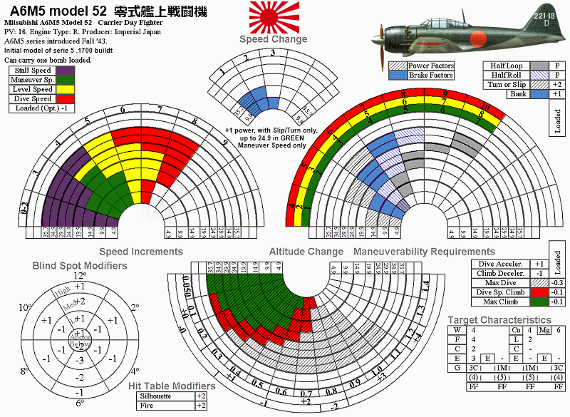 Fiches Air Force Japon - Page 3 A6m5_510