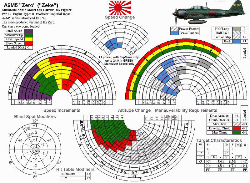 Fiches Air Force Japon - Page 3 A6m5_v10