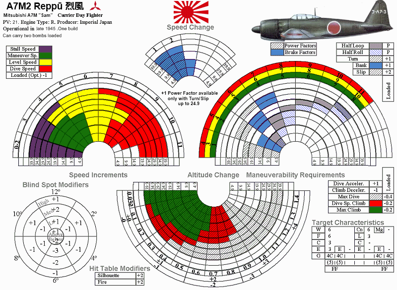 Fiches Air Force Japon - Page 3 A7m210