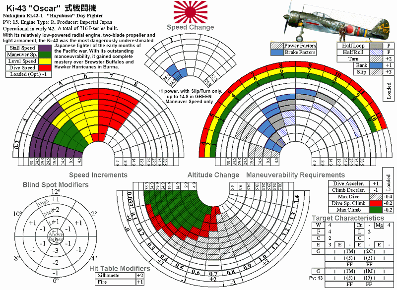 Fiches Air Force Japon - Page 3 Ki-43_16