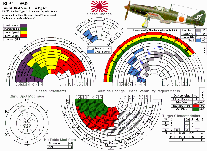 Fiches Air Force Japon - Page 3 Ki-61_14