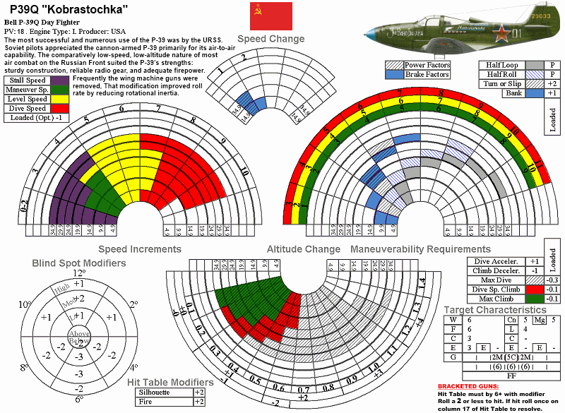 fiche Air Force URSS - Page 2 P-39qr12