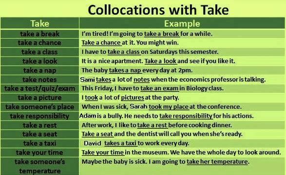 Collocations with 'TAKE' 64408910