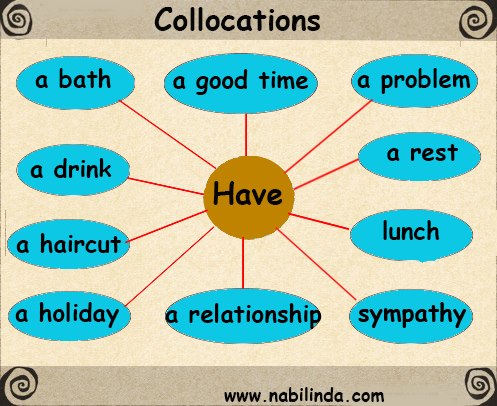 Collocations with 'HAVE' 93514710