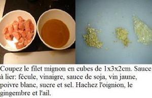 Cuisine chinoise :  Filet mignon aigre-doux 糖醋里脊 tángcù lǐji Liji-l10