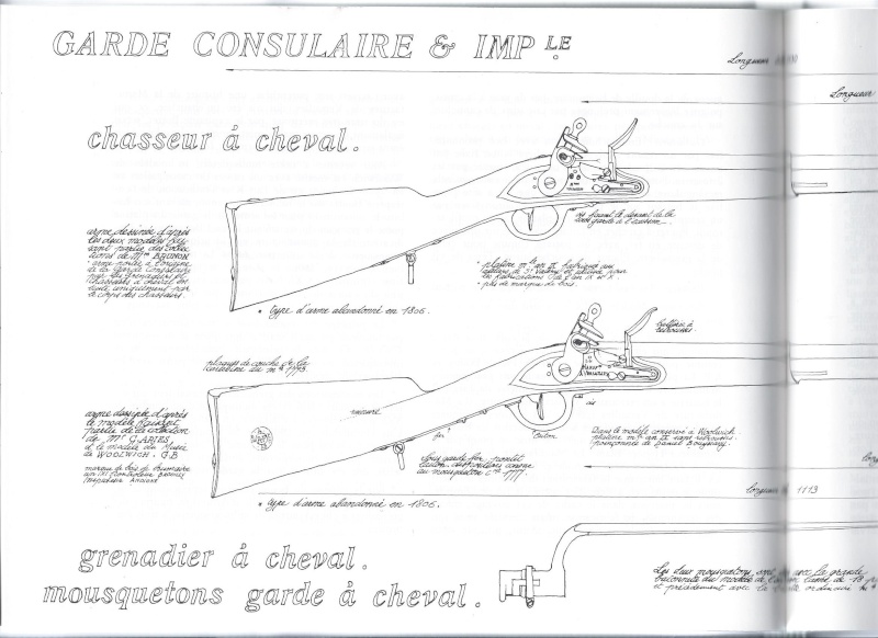 Mousqueton modèle 1825 Garde_10