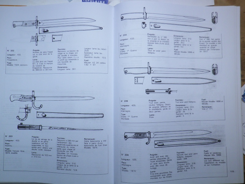 Description des Baionnettes Imgp6125