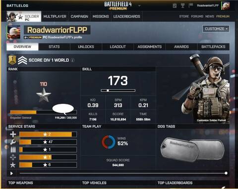 Bf4 Information
