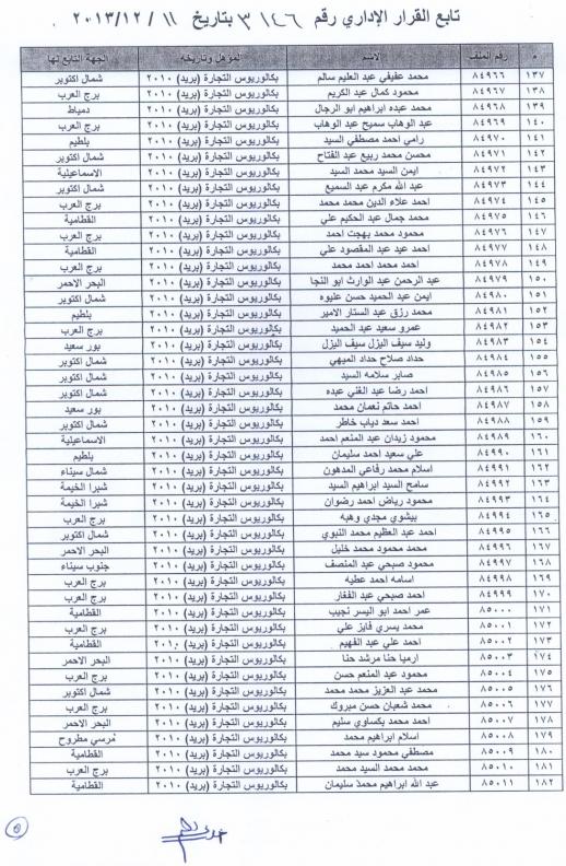 " تكليف عدد 325 من خريجي كلية التجارة شعبة بريد للعمل بالهيئة لمدة عامين " Uooo3114