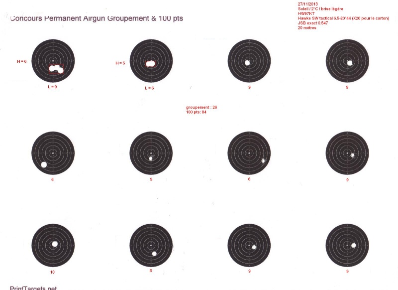 Concours permanent bimestriel "groupement & 100pts" sur cible CC A4 - Page 13 Concou10