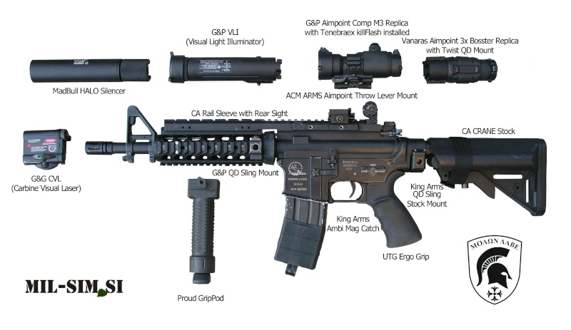 الكلاشينكوف الأسطوري يدخل تعديلات خارقة على نسخته الجديدة (فيديو) Mk18_s10