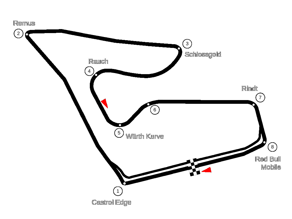 rFR S14 - ROUND 18 - Austria Grand Prix - Incidents Circui10