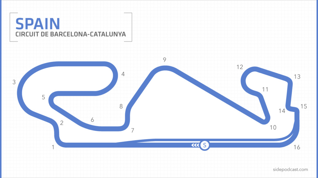 rFR S16 - Rd. 02 - Spain Grand Prix - Incidents Circui14