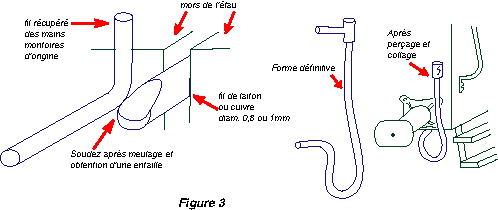 Améliorez vos voitures OCEM Ocem510