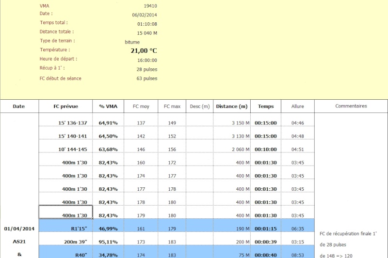 Jy44 ---) Course Nature Pornichet 22km 6 juillet 2015 - Page 10 Saanc146