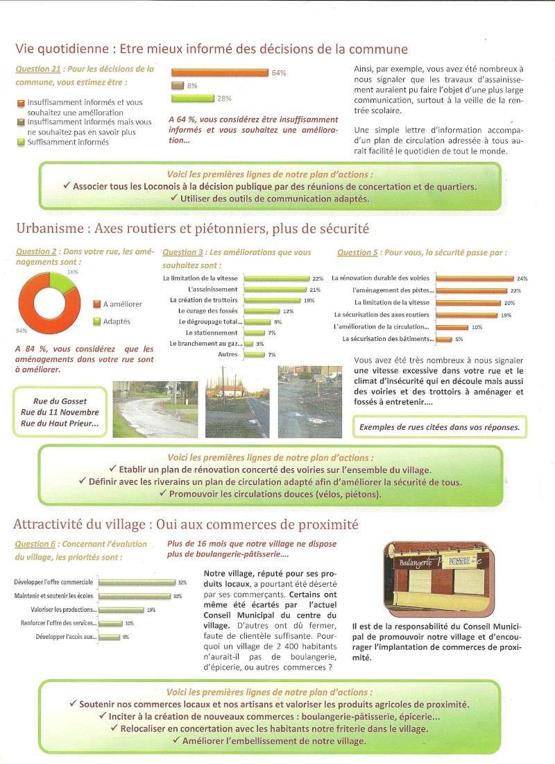  CONSEIL MUNICIPAL 2014-2020 sous DUFOSSE Michel - Page 2 Lelele10