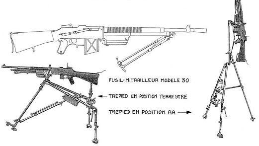 Quelle est l'origine de ce trépied de mitrailleuse lourde ? Campag10