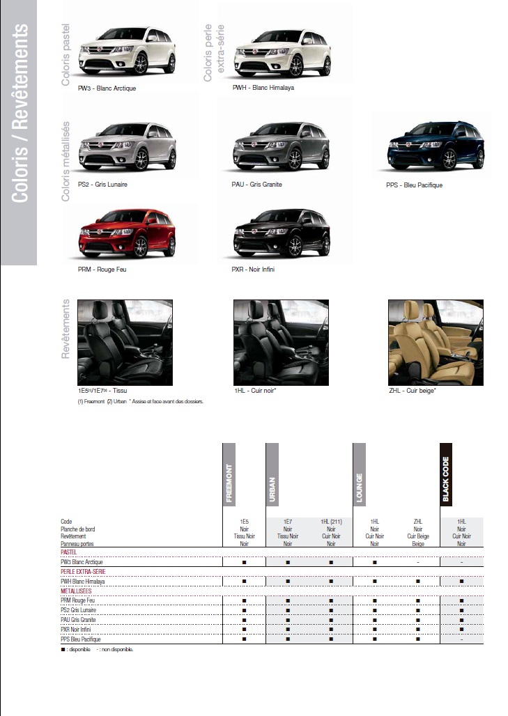 Brochure commerciale Ffff-b15