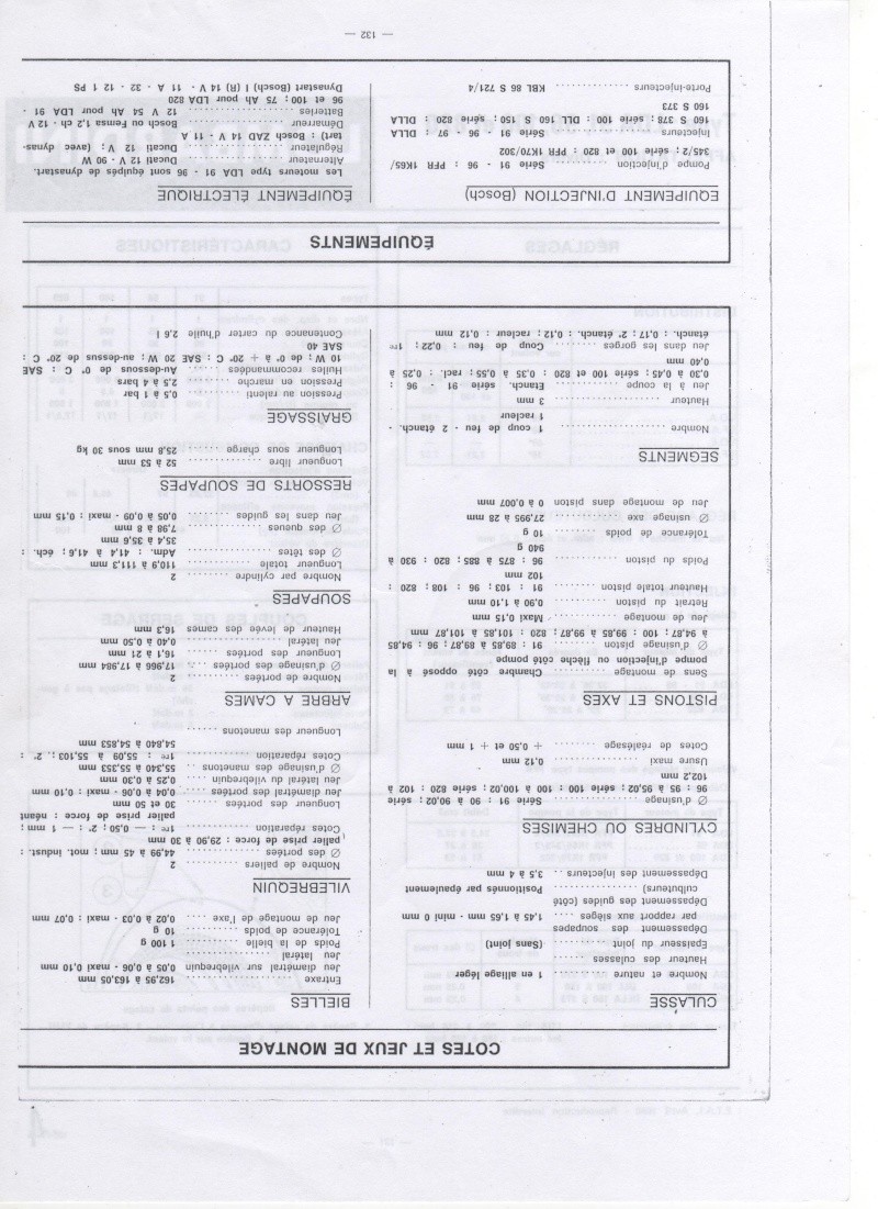 gm 420 petite touche de peinture! - Page 3 Lda10010