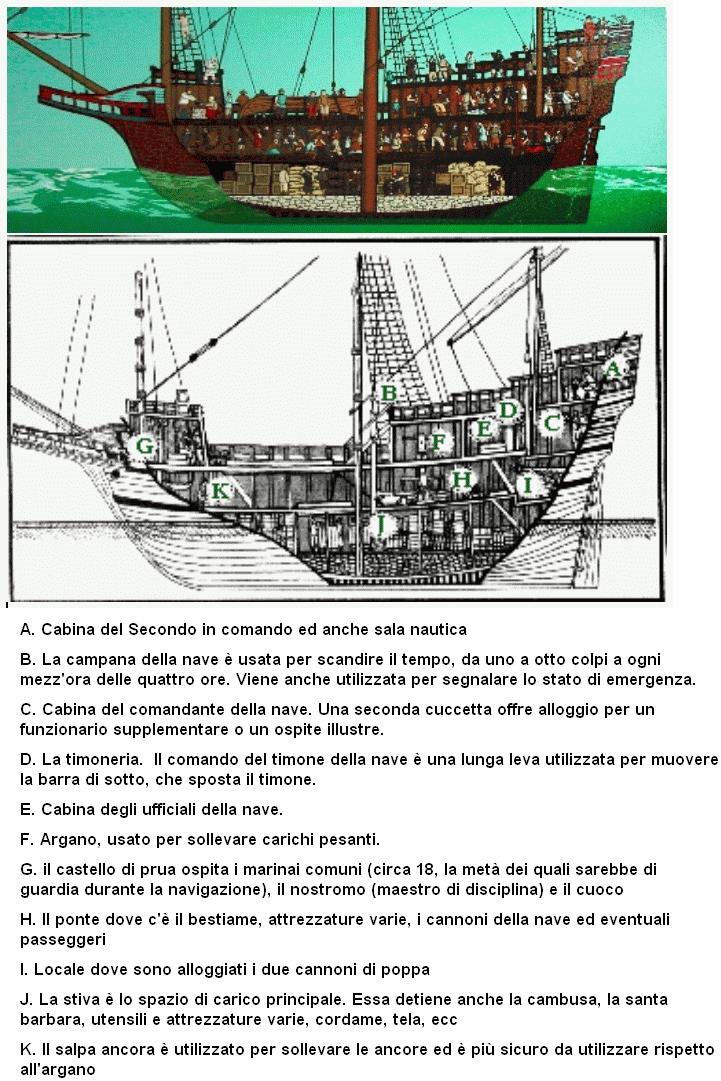 Mayflower autocostruita (adler zanoli) Spacca11