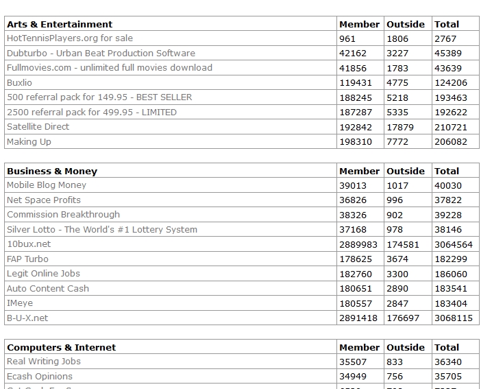 The Best and believe the company's earnings Company 100% legal and free  Untitl10