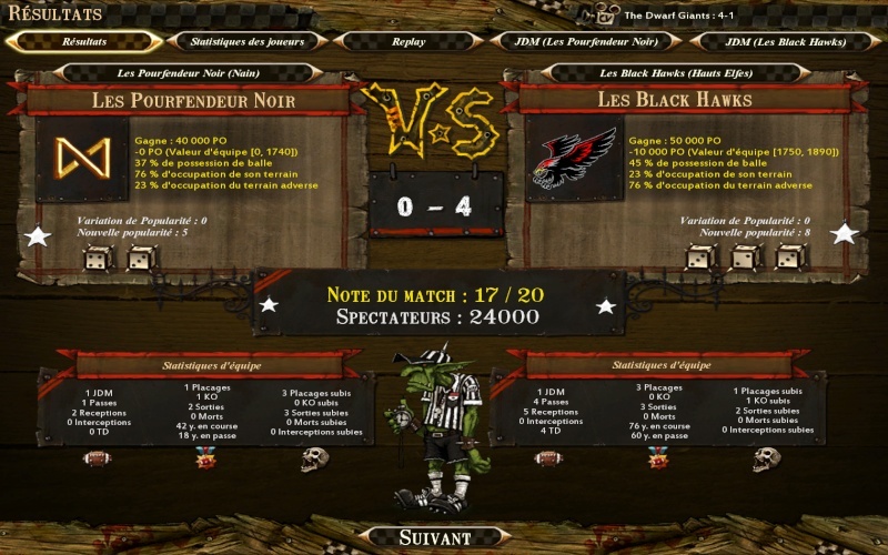 [Gallka] Les Black Hawks 4-0 Les Pourfendus [DUCKY] Reppor12