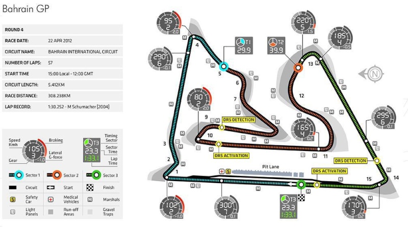 F1 2013 / CONFIRMACION GP BARHEIN / CTO. FORMULEROS 3.0 / Miércoles , 15 de Julio 22:00 horas 2013ba10