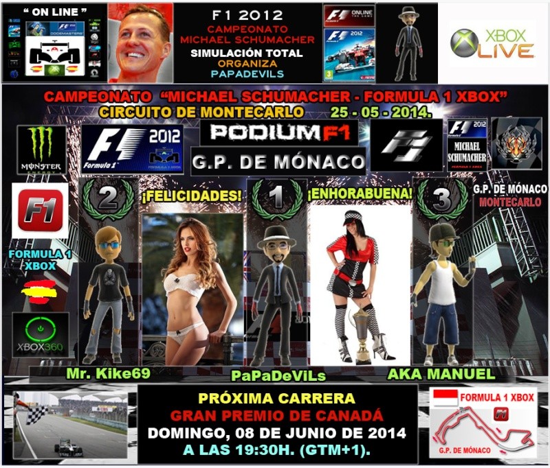 F1 2012 / RESULTADOS DE LA CLASI / CARRERA / PODIUM / CLASIFICACIÓN GENERAL, Campeonato "Michael Schumacher - Formula 1 Xbox"  Gran Premio de Mónaco - Circuito de Montecarlo, Domingo 25 de Mayo de 2014. F1-pod42