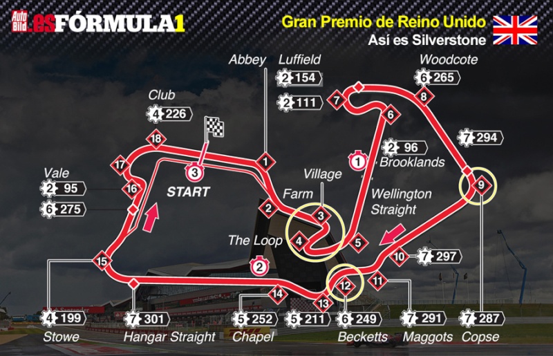 F1 2013 / CONFIRMACION GP INGLATERRA / CTO. FORMULEROS 3.0 / Miércoles , 12 de Agosto 22:00 horas X7uh10
