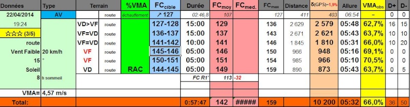 NoNo17: sur la route du marathon d'Annecy - Page 3 22_04_11