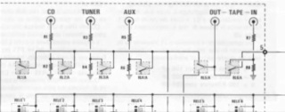 Saturazione ingresso preamplificatore  10z110