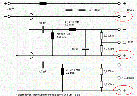 Crossover Hw3_1310