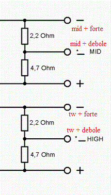 Crossover Hw3_1311